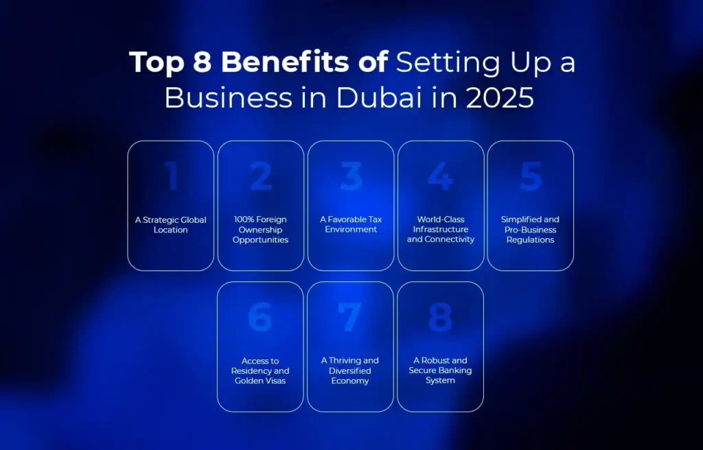 Top 8 Benefits of Setting Up a Business in Dubai in 2025