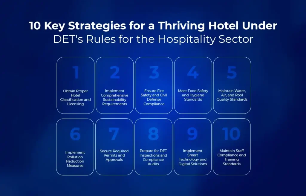 key strategies for a thriving hotel under DET's rules for hospitality sector